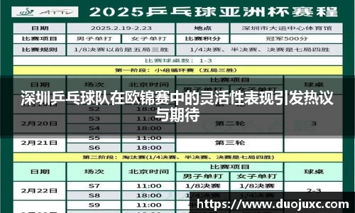 世俱杯官方用球